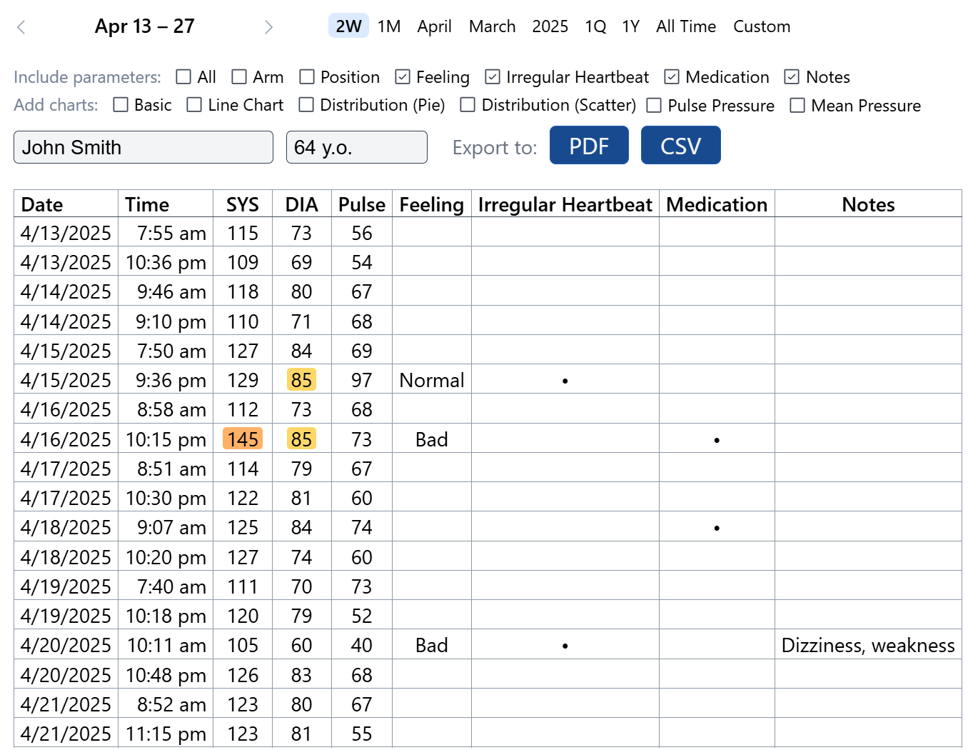Export to PDF and CSV formats